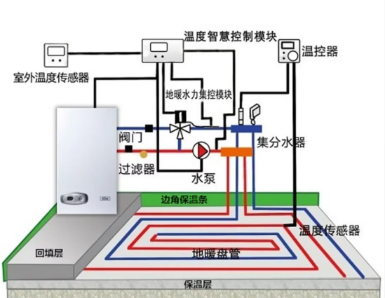 1765779842146377.png c1effcb5e77f16db38d6129780535231.png