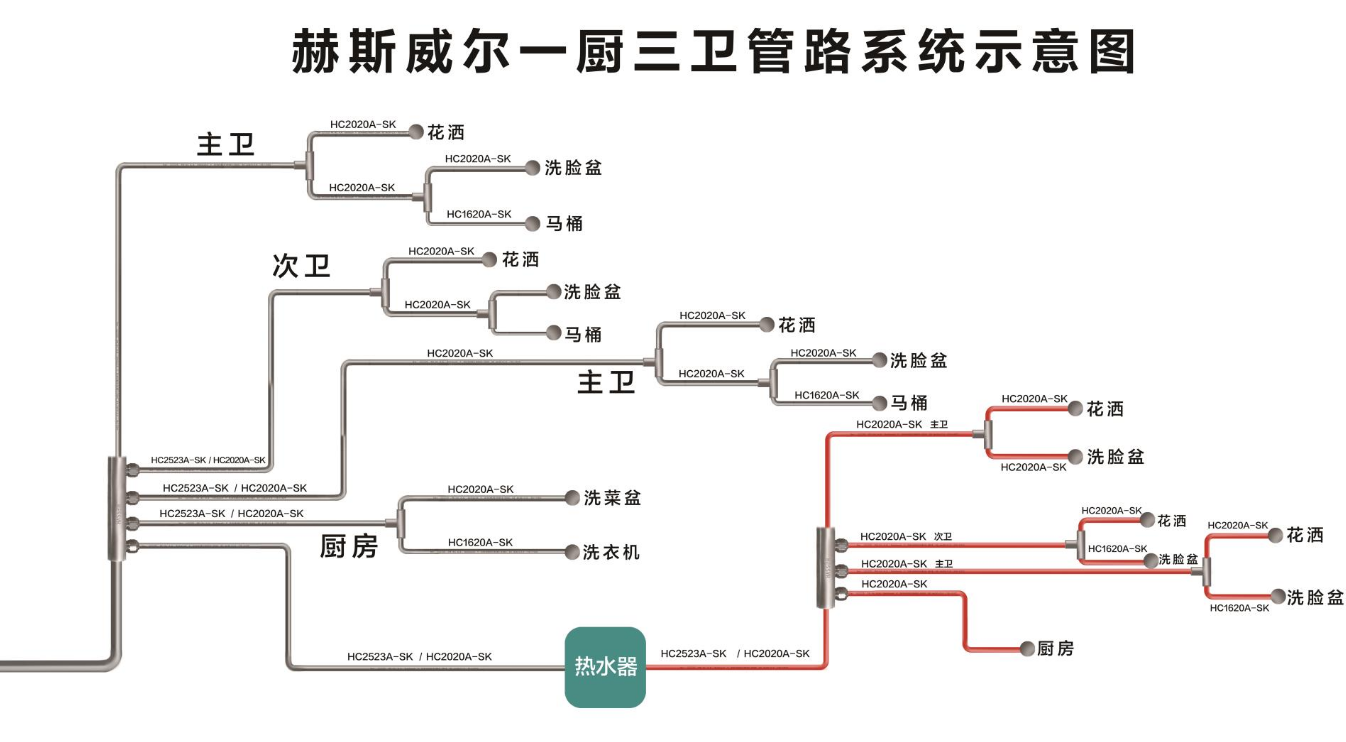 3c816fbc853430312edc96c9d2fcfb7f.png